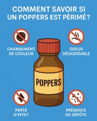 poppers perime