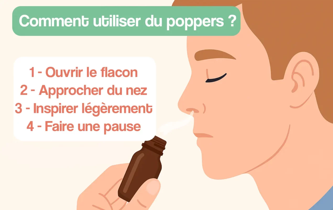 comment utiliser du poppers sans risque ?